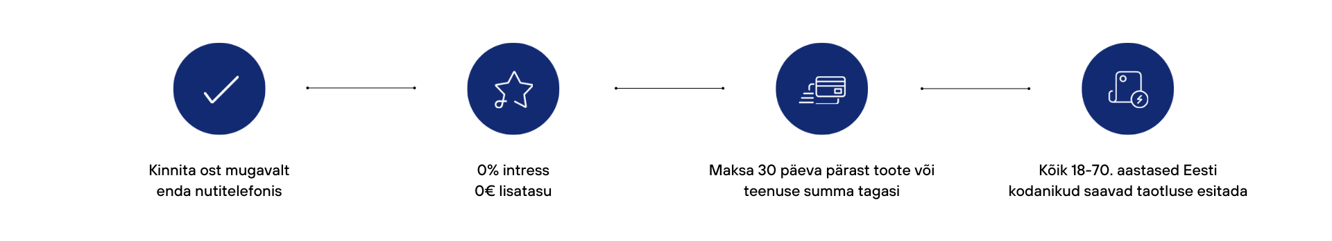 ESTO 30-päeva makseviis